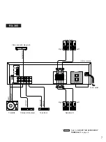 Предварительный просмотр 7 страницы Yamaha RX-385 Owner'S Manual