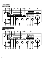 Preview for 6 page of Yamaha RX-395 Owner'S Manual