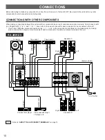 Preview for 10 page of Yamaha RX-395 Owner'S Manual