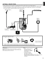 Preview for 13 page of Yamaha RX-395 Owner'S Manual