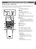 Preview for 5 page of Yamaha RX-395RDS Owner'S Manual