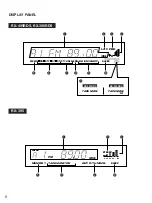 Preview for 8 page of Yamaha RX-395RDS Owner'S Manual