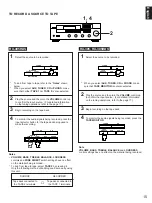 Preview for 15 page of Yamaha RX-395RDS Owner'S Manual