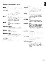 Preview for 23 page of Yamaha RX-395RDS Owner'S Manual