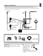 Preview for 9 page of Yamaha RX-396RDS/396 Owner'S Manual