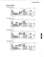 Preview for 3 page of Yamaha RX-396RDS Service Manual