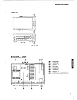 Preview for 5 page of Yamaha RX-396RDS Service Manual