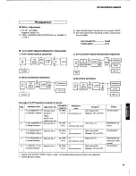 Preview for 11 page of Yamaha RX-396RDS Service Manual