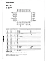 Preview for 14 page of Yamaha RX-396RDS Service Manual