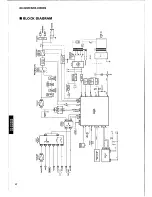 Preview for 18 page of Yamaha RX-396RDS Service Manual