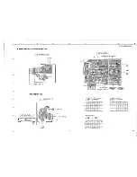 Preview for 21 page of Yamaha RX-396RDS Service Manual