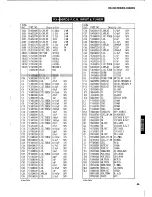 Preview for 41 page of Yamaha RX-396RDS Service Manual