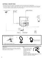 Preview for 6 page of Yamaha RX-460 Owner'S Manual