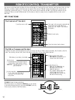 Предварительный просмотр 12 страницы Yamaha RX-460 Owner'S Manual