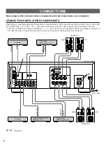 Предварительный просмотр 6 страницы Yamaha RX-496RDS Owner'S Manual