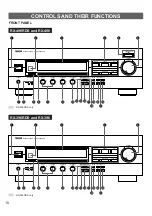 Предварительный просмотр 10 страницы Yamaha RX-496RDS Owner'S Manual