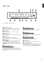 Предварительный просмотр 13 страницы Yamaha RX-496RDS Owner'S Manual