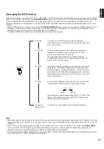 Предварительный просмотр 23 страницы Yamaha RX-496RDS Owner'S Manual