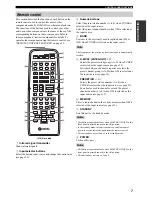 Предварительный просмотр 11 страницы Yamaha RX 497 - AV Receiver Owner'S Manual