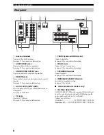 Preview for 9 page of Yamaha RX-497 Owner'S Manual