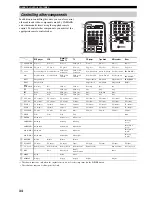 Preview for 37 page of Yamaha RX-497 Owner'S Manual