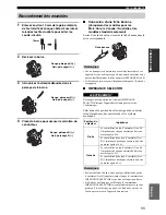 Preview for 54 page of Yamaha RX-497 Owner'S Manual