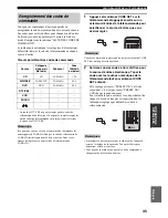 Preview for 78 page of Yamaha RX-497 Owner'S Manual