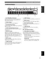 Preview for 88 page of Yamaha RX-497 Owner'S Manual