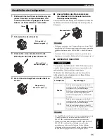 Preview for 94 page of Yamaha RX-497 Owner'S Manual