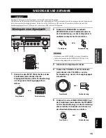 Preview for 98 page of Yamaha RX-497 Owner'S Manual