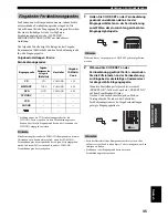 Preview for 118 page of Yamaha RX-497 Owner'S Manual