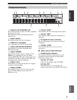 Preview for 128 page of Yamaha RX-497 Owner'S Manual