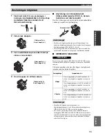 Preview for 134 page of Yamaha RX-497 Owner'S Manual