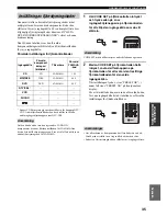 Preview for 158 page of Yamaha RX-497 Owner'S Manual