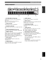 Preview for 168 page of Yamaha RX-497 Owner'S Manual