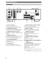 Preview for 169 page of Yamaha RX-497 Owner'S Manual