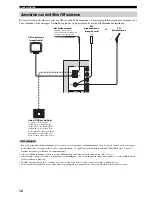 Preview for 175 page of Yamaha RX-497 Owner'S Manual