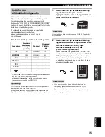 Preview for 198 page of Yamaha RX-497 Owner'S Manual