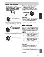 Preview for 214 page of Yamaha RX-497 Owner'S Manual