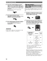 Preview for 233 page of Yamaha RX-497 Owner'S Manual