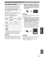 Preview for 238 page of Yamaha RX-497 Owner'S Manual