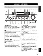 Preview for 248 page of Yamaha RX-497 Owner'S Manual