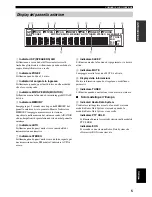 Preview for 250 page of Yamaha RX-497 Owner'S Manual