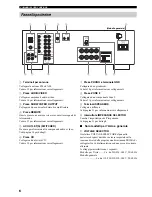 Preview for 251 page of Yamaha RX-497 Owner'S Manual