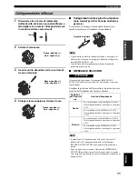 Preview for 256 page of Yamaha RX-497 Owner'S Manual