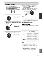 Preview for 296 page of Yamaha RX-497 Owner'S Manual