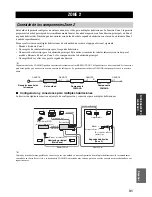 Preview for 316 page of Yamaha RX-497 Owner'S Manual