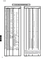 Preview for 38 page of Yamaha RX-497 Service Manual