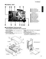 Preview for 4 page of Yamaha RX-500 Service Manual