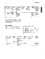 Preview for 8 page of Yamaha RX-500 Service Manual